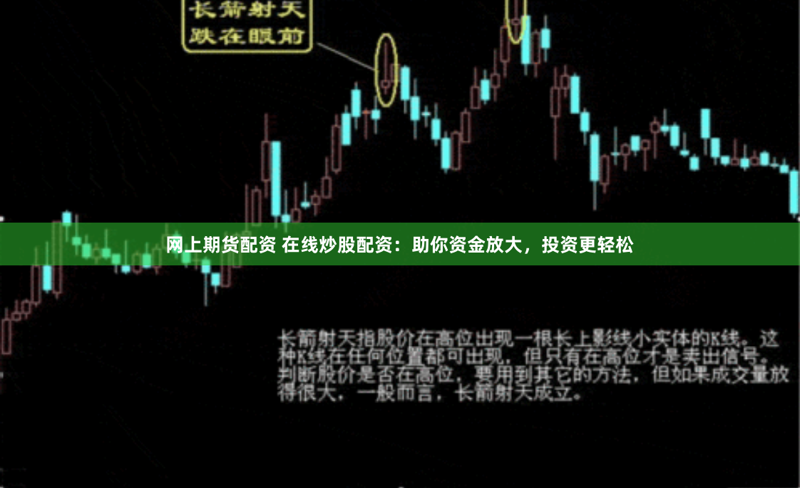网上期货配资 在线炒股配资：助你资金放大，投资更轻松