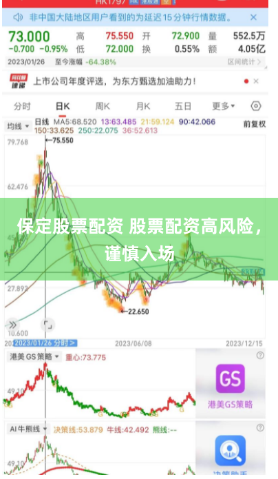 保定股票配资 股票配资高风险，谨慎入场