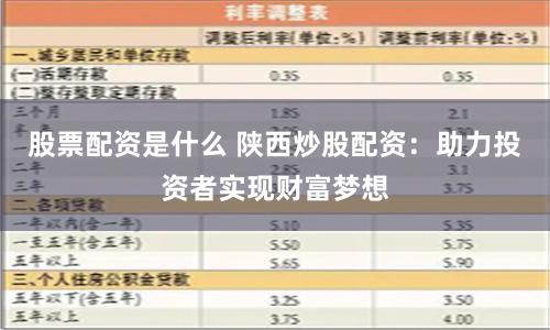 股票配资是什么 陕西炒股配资：助力投资者实现财富梦想