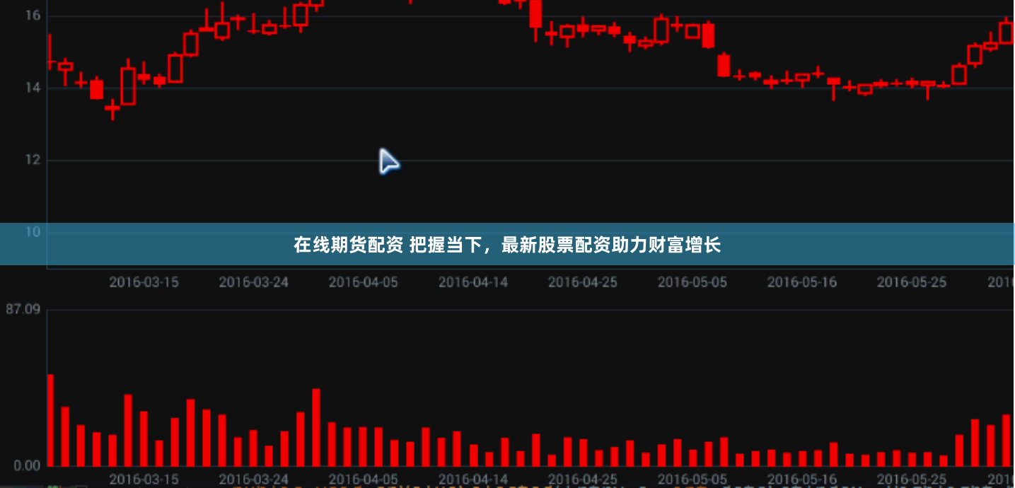 在线期货配资 把握当下，最新股票配资助力财富增长