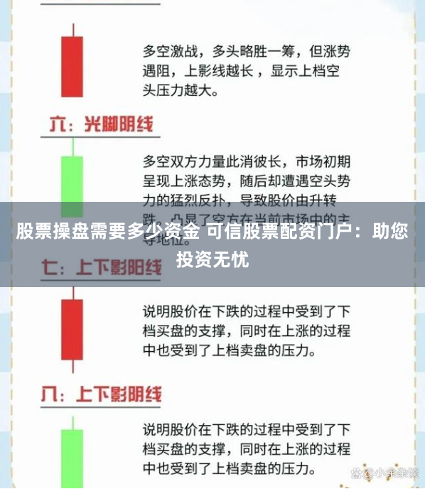 股票操盘需要多少资金 可信股票配资门户：助您投资无忧