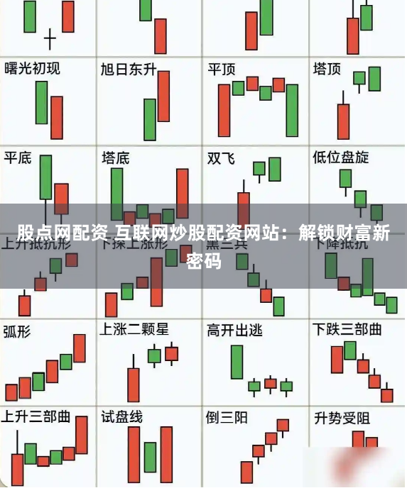 股点网配资 互联网炒股配资网站：解锁财富新密码