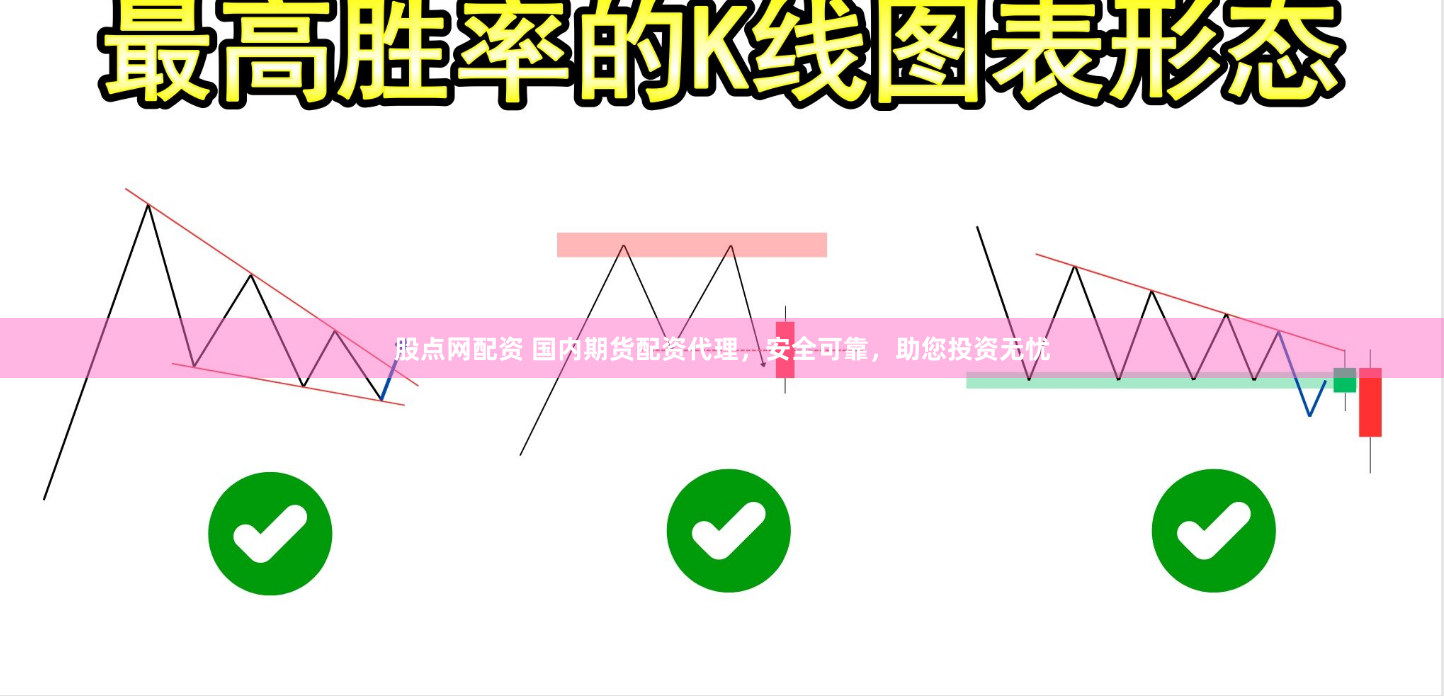 股点网配资 国内期货配资代理，安全可靠，助您投资无忧