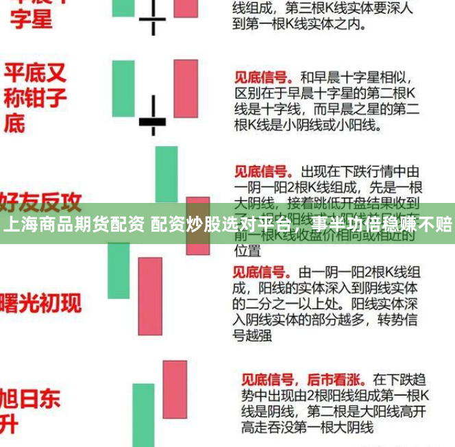 上海商品期货配资 配资炒股选对平台，事半功倍稳赚不赔
