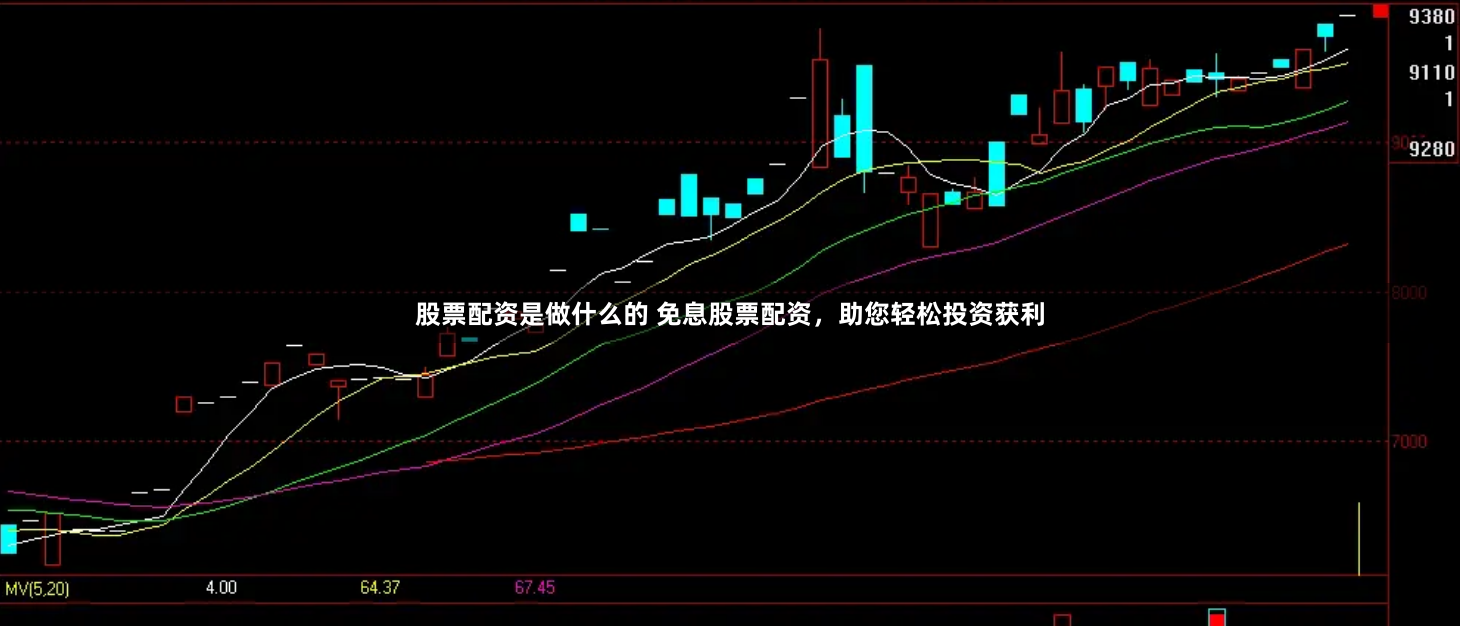股票配资是做什么的 免息股票配资，助您轻松投资获利