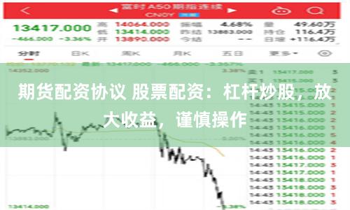 期货配资协议 股票配资：杠杆炒股，放大收益，谨慎操作