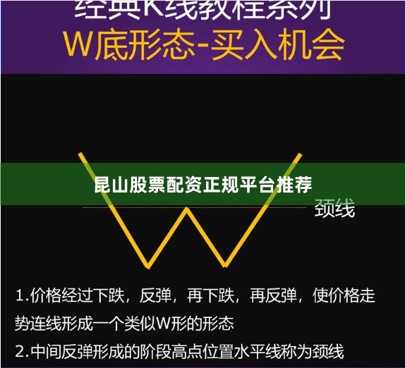昆山股票配资正规平台推荐