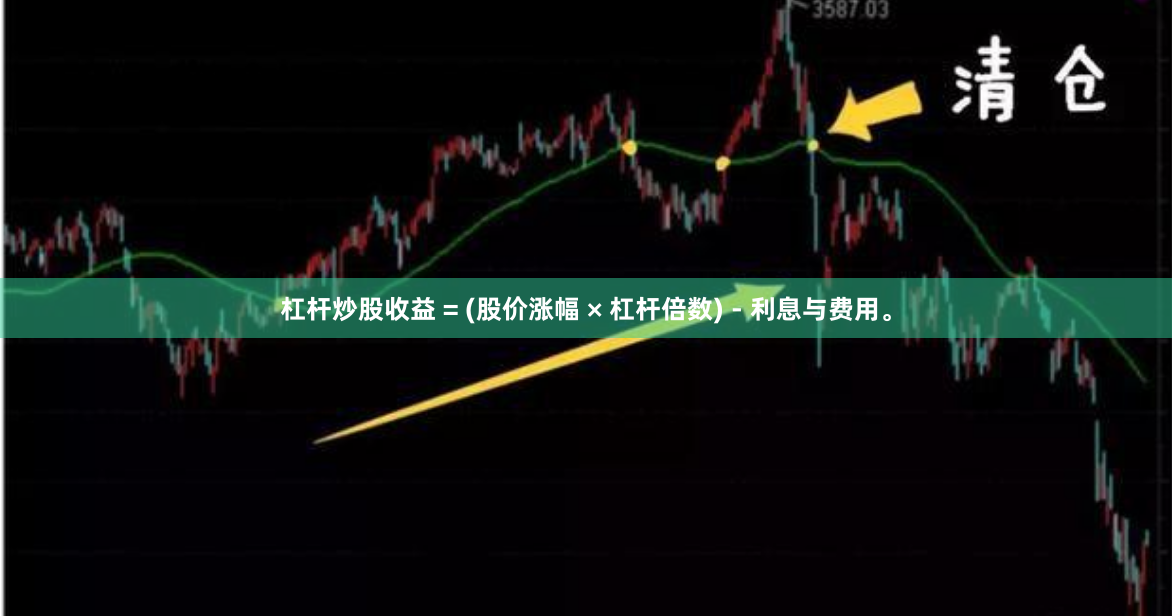 杠杆炒股收益 = (股价涨幅 × 杠杆倍数) - 利息与费用。