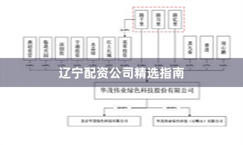 辽宁配资公司精选指南