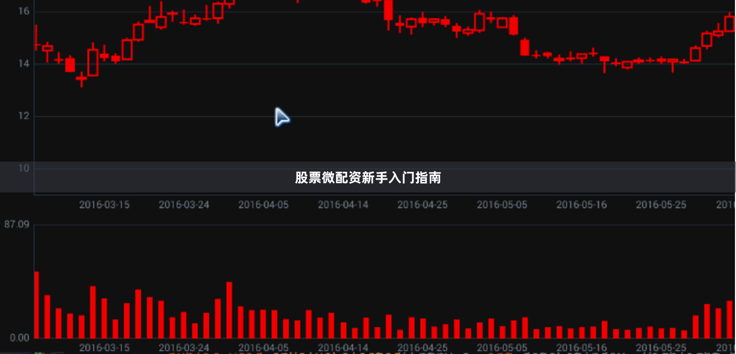 股票微配资新手入门指南