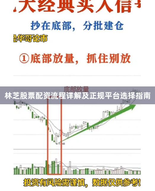 林芝股票配资流程详解及正规平台选择指南