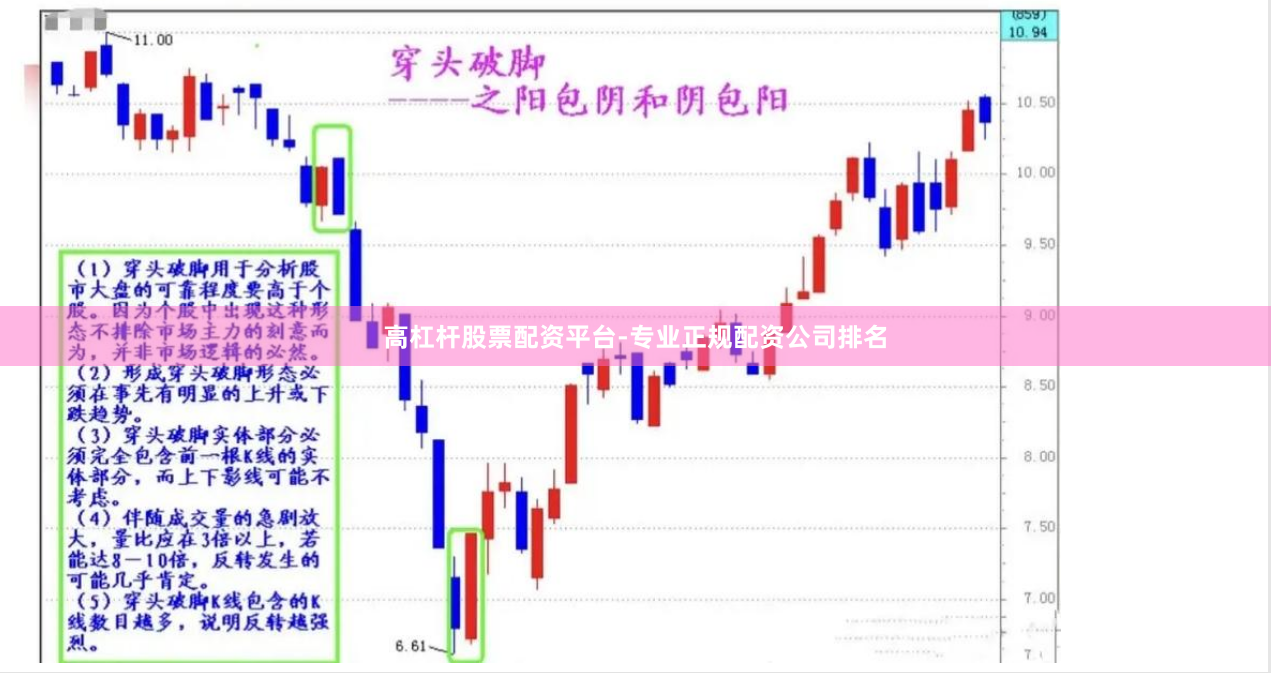 高杠杆股票配资平台-专业正规配资公司排名
