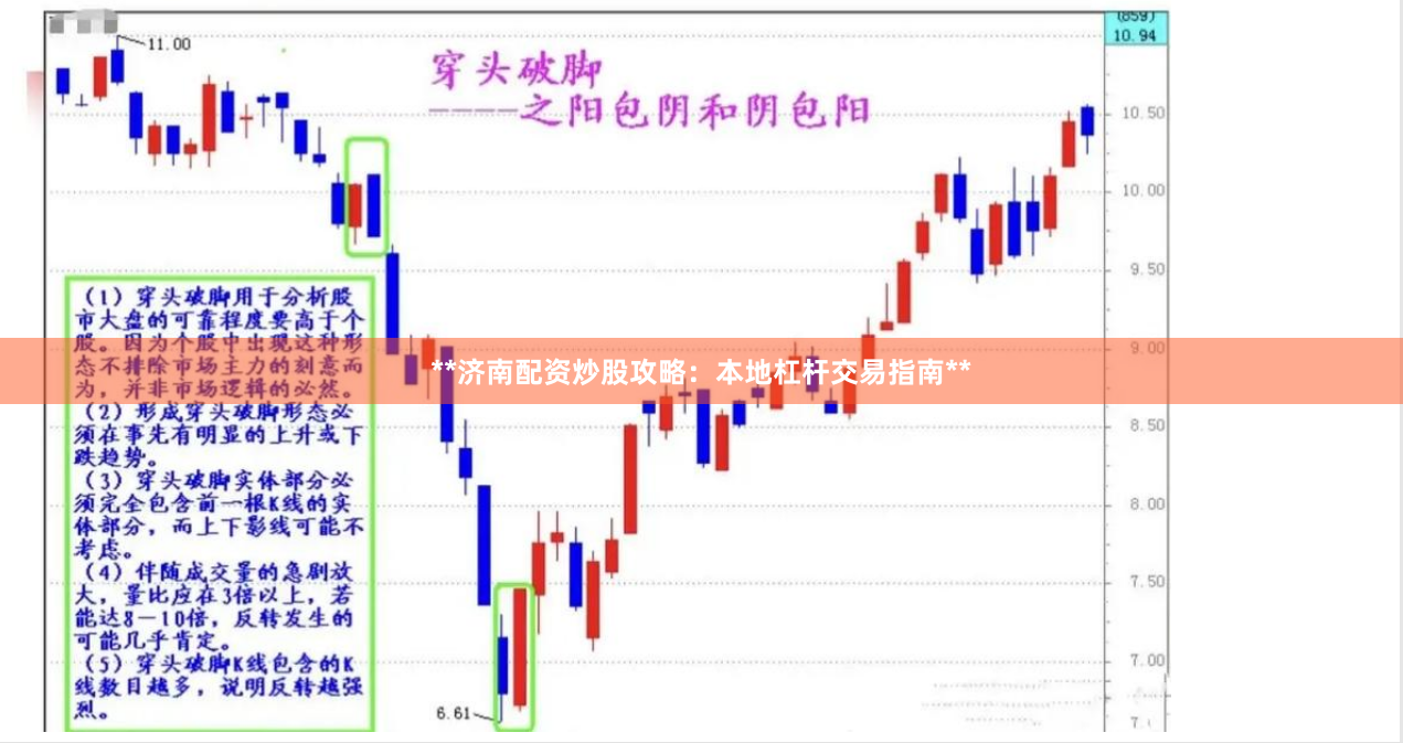 **济南配资炒股攻略:本地杠杆交易指南**